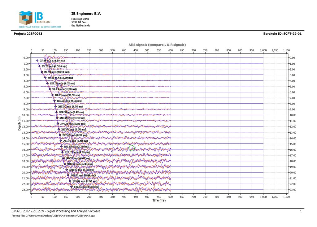 Seismische Sondering